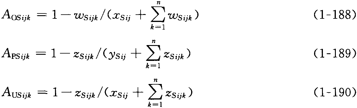 三、零件可用度統(tǒng)計分析的理論模型